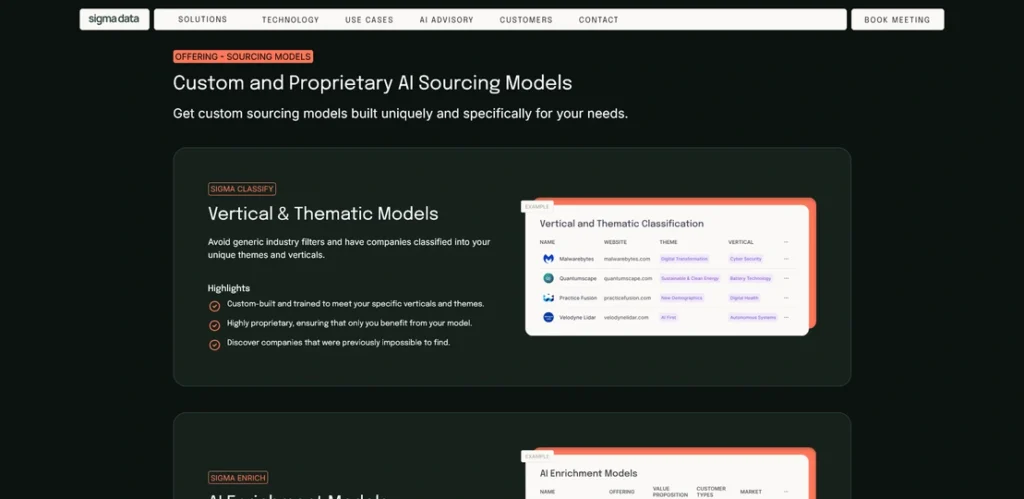 Sigmadata hjemmeside - Good Going webbureau