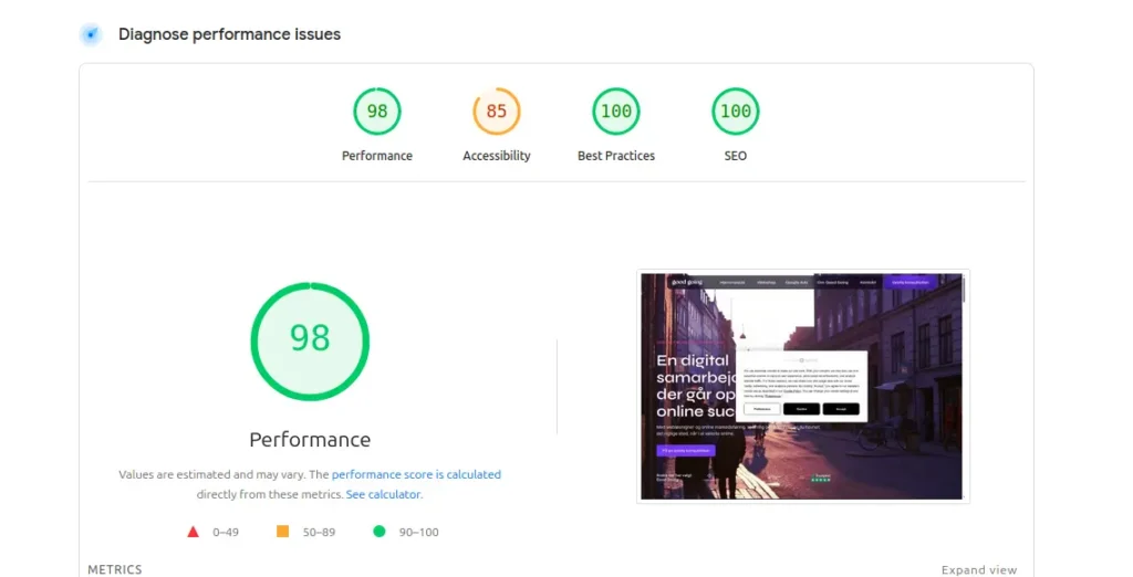 insight pagespeed Good Going digitalt bureau
